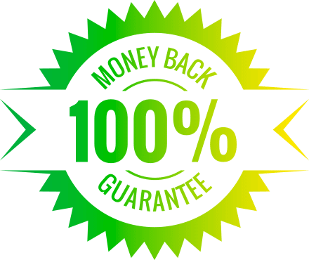 Tea Burn Guarantee